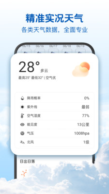 15日精准天气