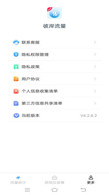 彼岸流量