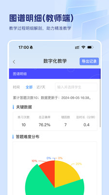 瀚林愿系统