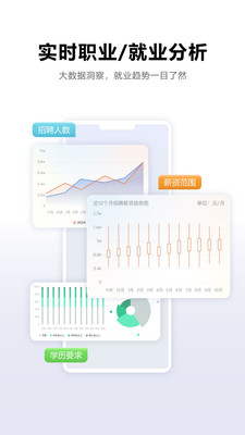 载望志愿-不浪费分上大学