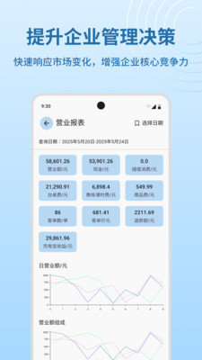 商云宝