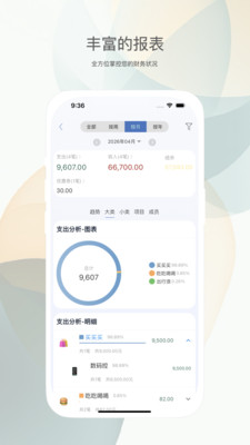 财小蜜-您的专属CFO