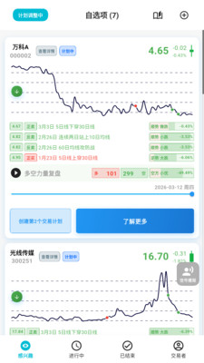 银环蛇-开始交易计划吧