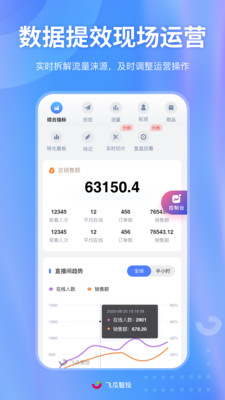 飞瓜智投-直播场控录像复盘