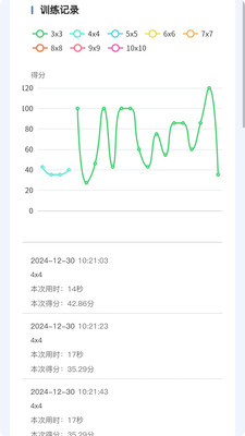 稳妥学堂-专注力
