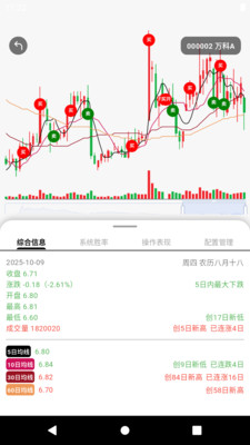 银环蛇-开始计划交易吧