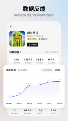 像塑