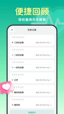 血糖探测大师