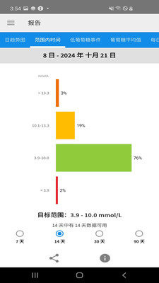 瞬感宝