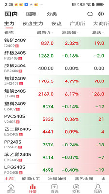 弘运通