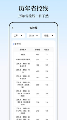 高考2025志愿填报-高考志愿手册