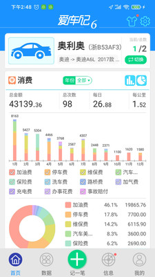 爱车记油耗版-用车数据管理专家