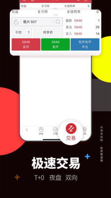 方正中期期货开户