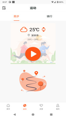 HealthWear