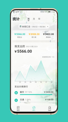 极速记账