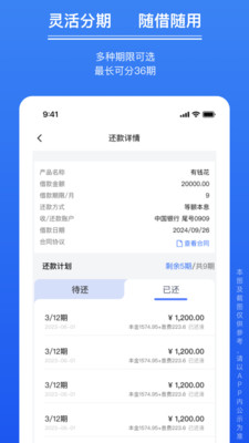 融一花