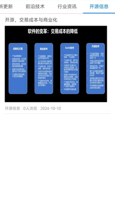 红杉科技平台