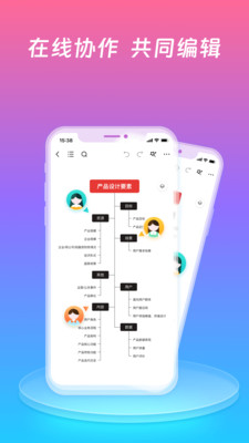 ProcessOn思维导图-在线流程图