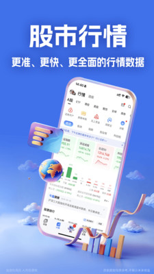 大智慧-股票炒股开户