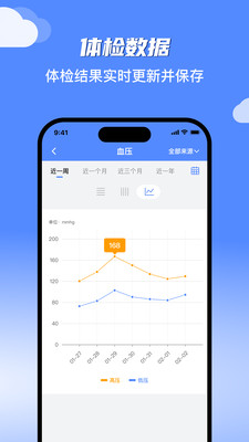 健康管理-医生端