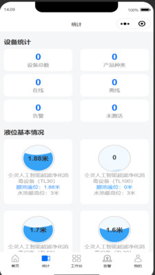 智慧水厂运营管理系统
