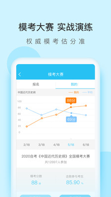 成考万题库-成人高考学历提升