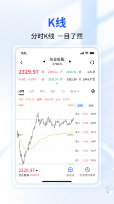 量化王