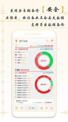 AssetsMgr-资产管家