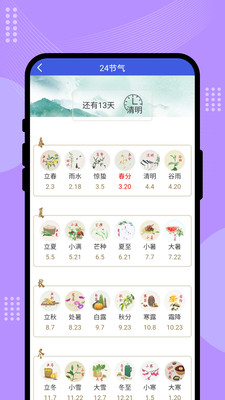 彩云知天气
