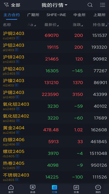 掌上宏源