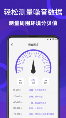 AI测量