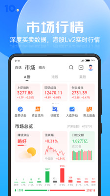格隆汇