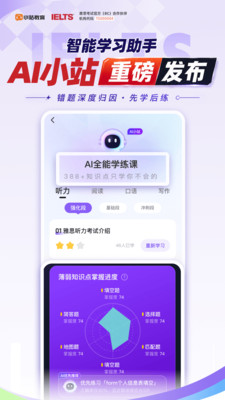 小站雅思-剑雅真题