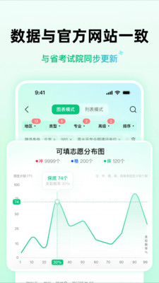 靠谱AI-录取概率比传统提升30%
