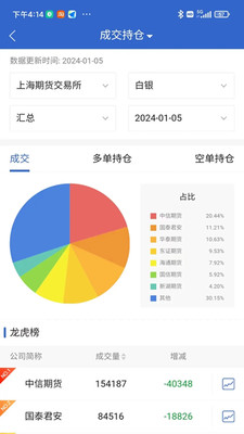三立期货期加壹