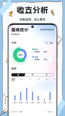 赚客星球记账本