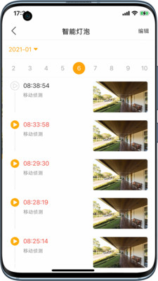 Arenti睿盯