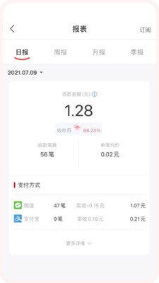 福祥e支付