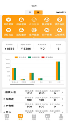 装企财多多