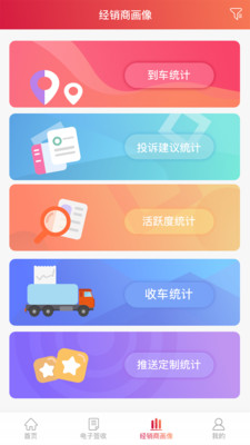 安吉助手