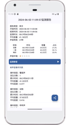 图乐分贝仪-声音大小监测与分类