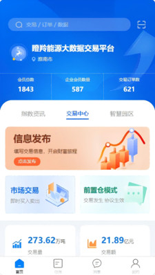 瞪羚数智