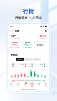 量化王