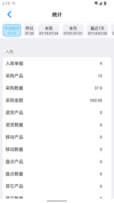 诺动库存管理