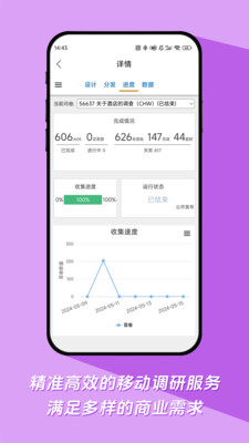 微调查-微言千金 见微知著