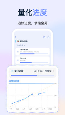 目标地图-学习工作生活计划管理