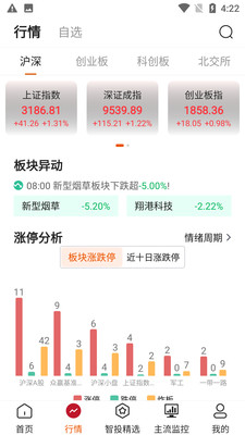 点睛易投