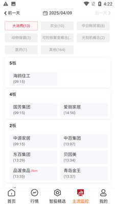点睛易投
