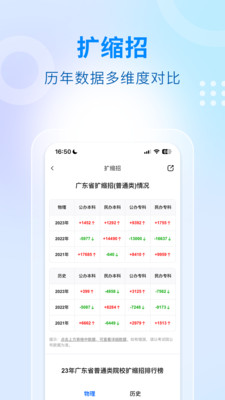 学考妹