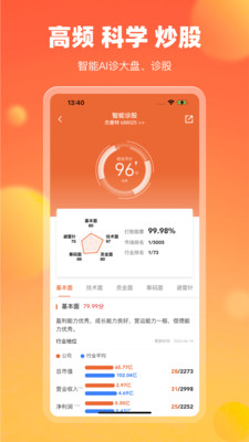 中广云智投